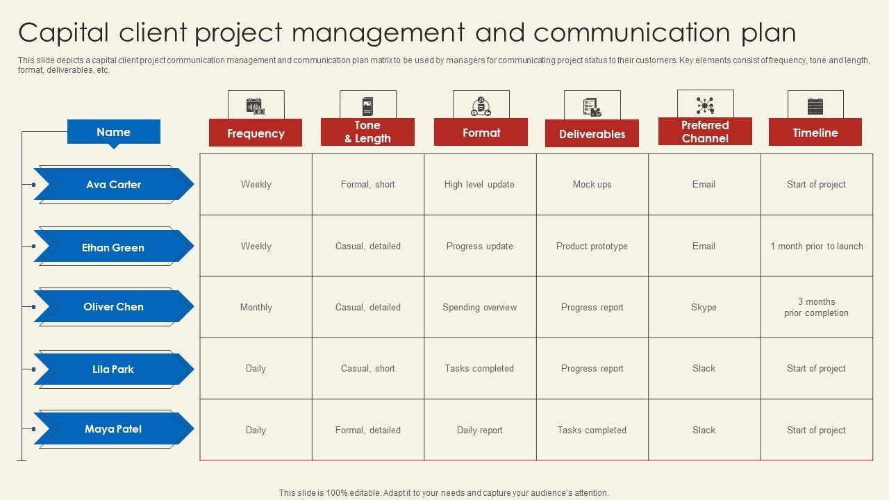 Capital_Client_Project_Management_And_Communication_Plan_Formats_PDF_Slide_1.jpg