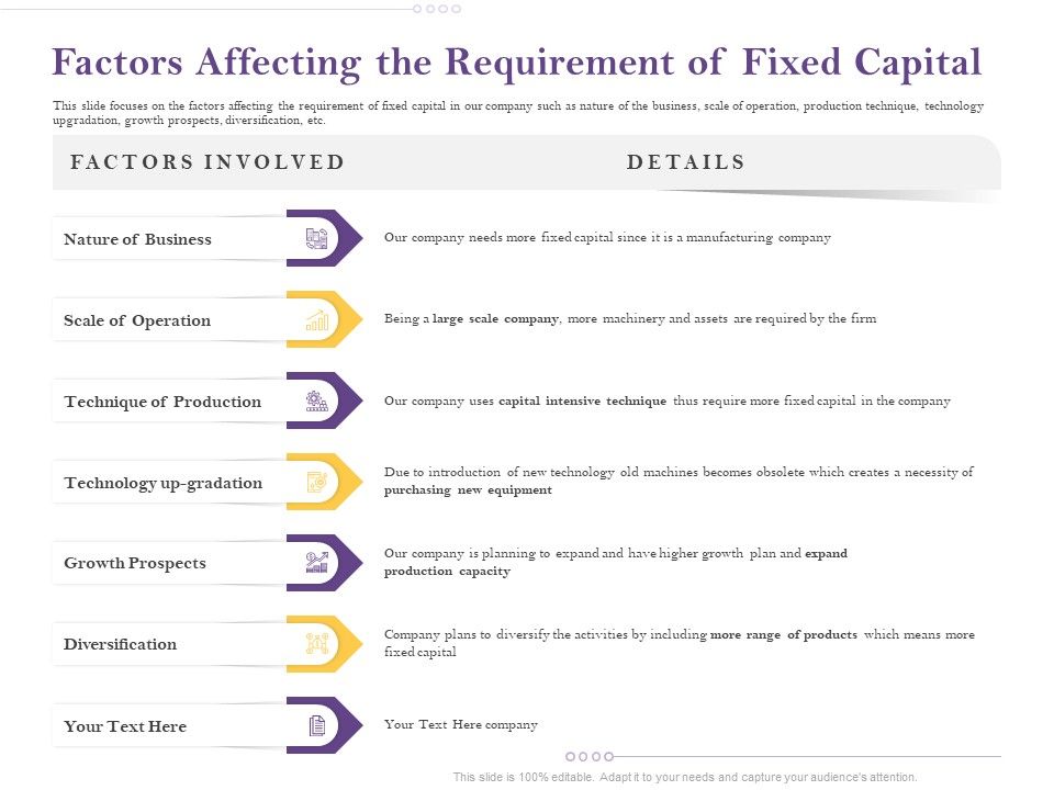 Capital_Consumption_Adjustment_Factors_Affecting_The_Requirement_Of_Fixed_Capital_Inspiration_PDF_Slide_1.jpg