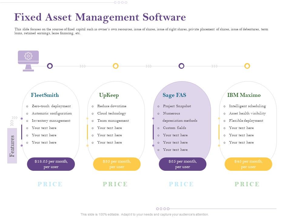 Capital_Consumption_Adjustment_Fixed_Asset_Management_Software_Infographics_PDF_Slide_1.jpg
