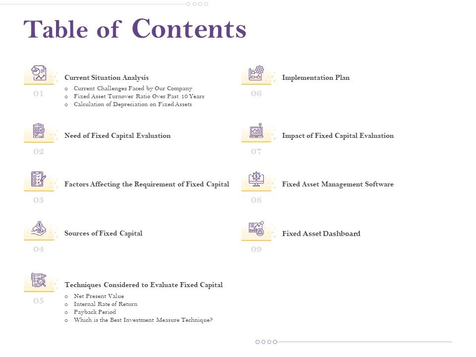 Capital_Consumption_Adjustment_Table_Of_Contents_Mockup_PDF_Slide_1.jpg