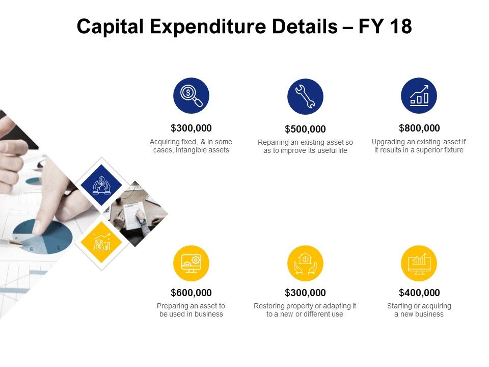 Capital_Expenditure_Details_Fy_18_Ppt_PowerPoint_Presentation_Styles_Designs_Slide_1.jpg