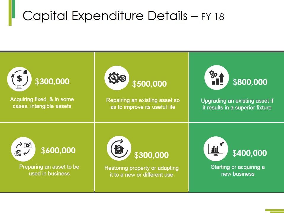 Capital_Expenditure_Details_Fy_18_Ppt_PowerPoint_Presentation_Summary_Themes_Slide_1.jpg