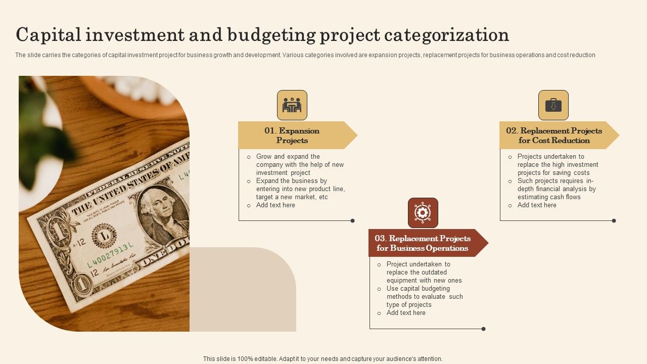 Capital_Investment_And_Budgeting_Project_Categorization_Guidelines_PDF_Slide_1.jpg
