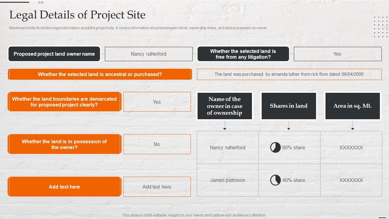 Capital_Investment_Options_Legal_Details_Of_Project_Site_Structure_PDF_Slide_1.jpg