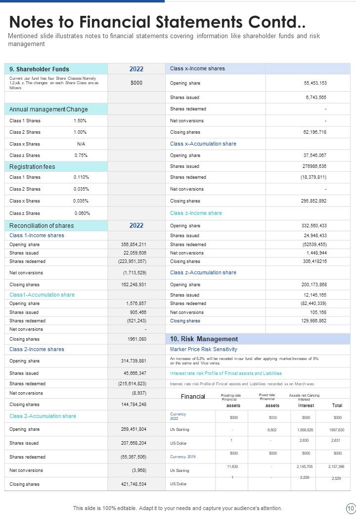 Capital Investment Performance Yearly Report One Pager Documents