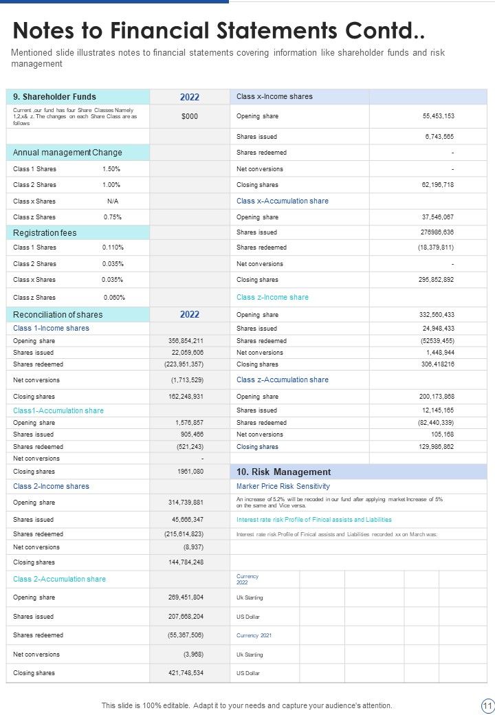 Capital Investment Performance Yearly Report One Pager Documents