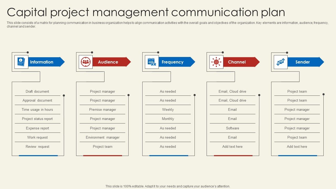 Capital_Project_Management_Communication_Plan_Rules_PDF_Slide_1.jpg