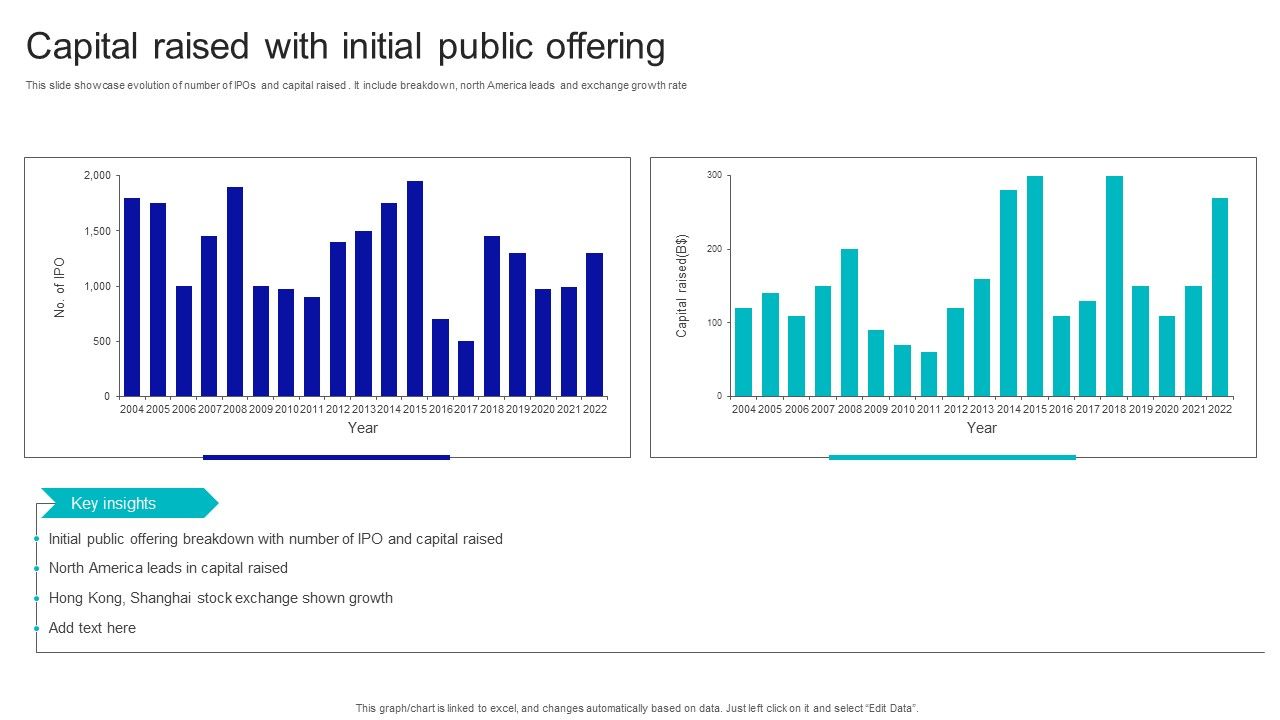Capital_Raised_With_Initial_Public_Offering_Download_PDF_Slide_1.jpg