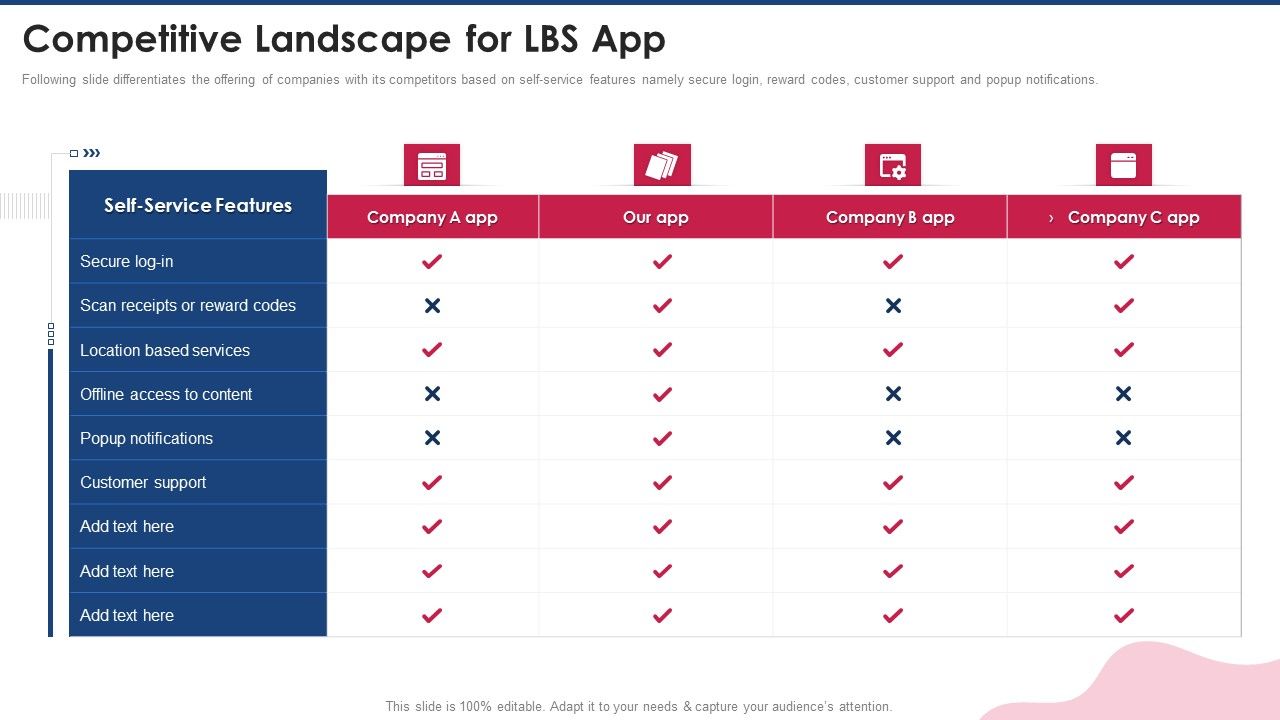Capital_Raising_Pitch_Presentation_Competitive_Landscape_For_LBS_App_Designs_PDF_Slide_1.jpg