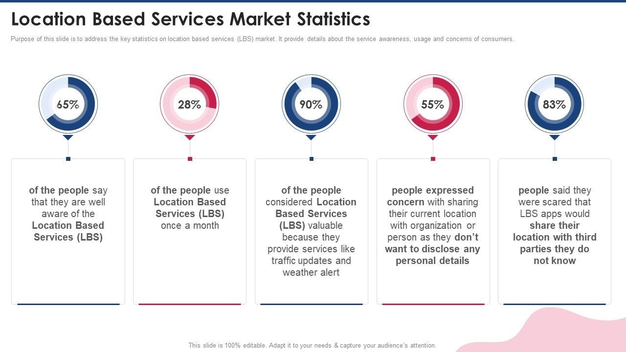 Capital_Raising_Pitch_Presentation_Location_Based_Services_Market_Statistics_Designs_PDF_Slide_1.jpg