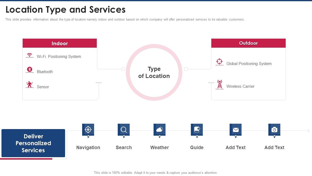 Capital_Raising_Pitch_Presentation_Location_Type_And_Services_Themes_PDF_Slide_1.jpg