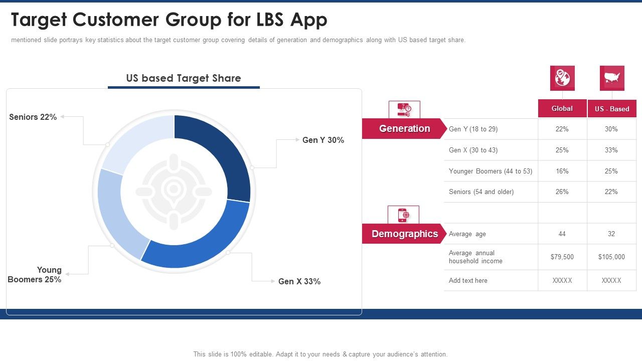 Capital_Raising_Pitch_Presentation_Target_Customer_Group_For_LBS_App_Demonstration_PDF_Slide_1.jpg