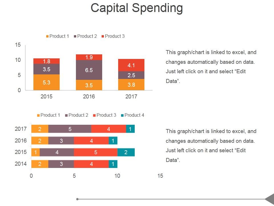 Capital_Spending_Ppt_PowerPoint_Presentation_Graphics_Slide_1.jpg