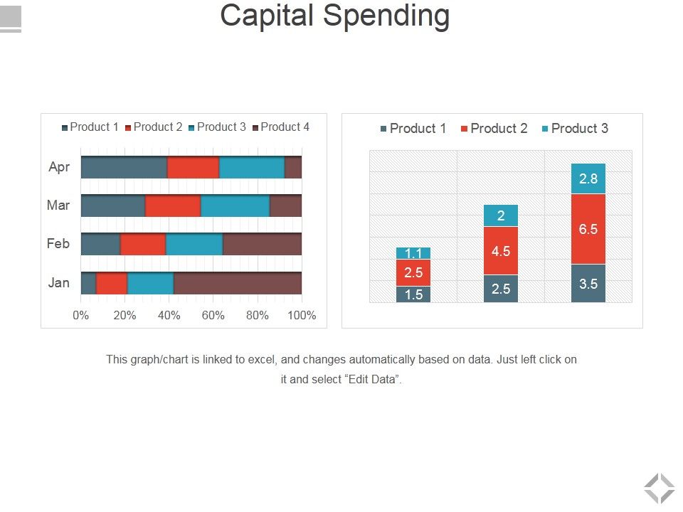 Capital_Spending_Ppt_PowerPoint_Presentation_Infographics_Show_Slide_1.jpg