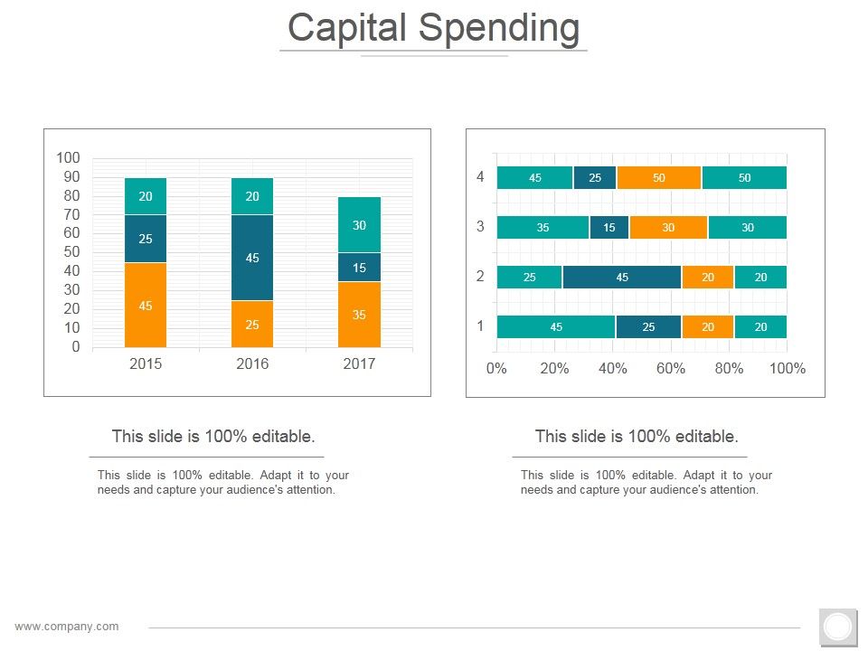 Capital_Spending_Ppt_PowerPoint_Presentation_Portfolio_Styles_Slide_1.jpg