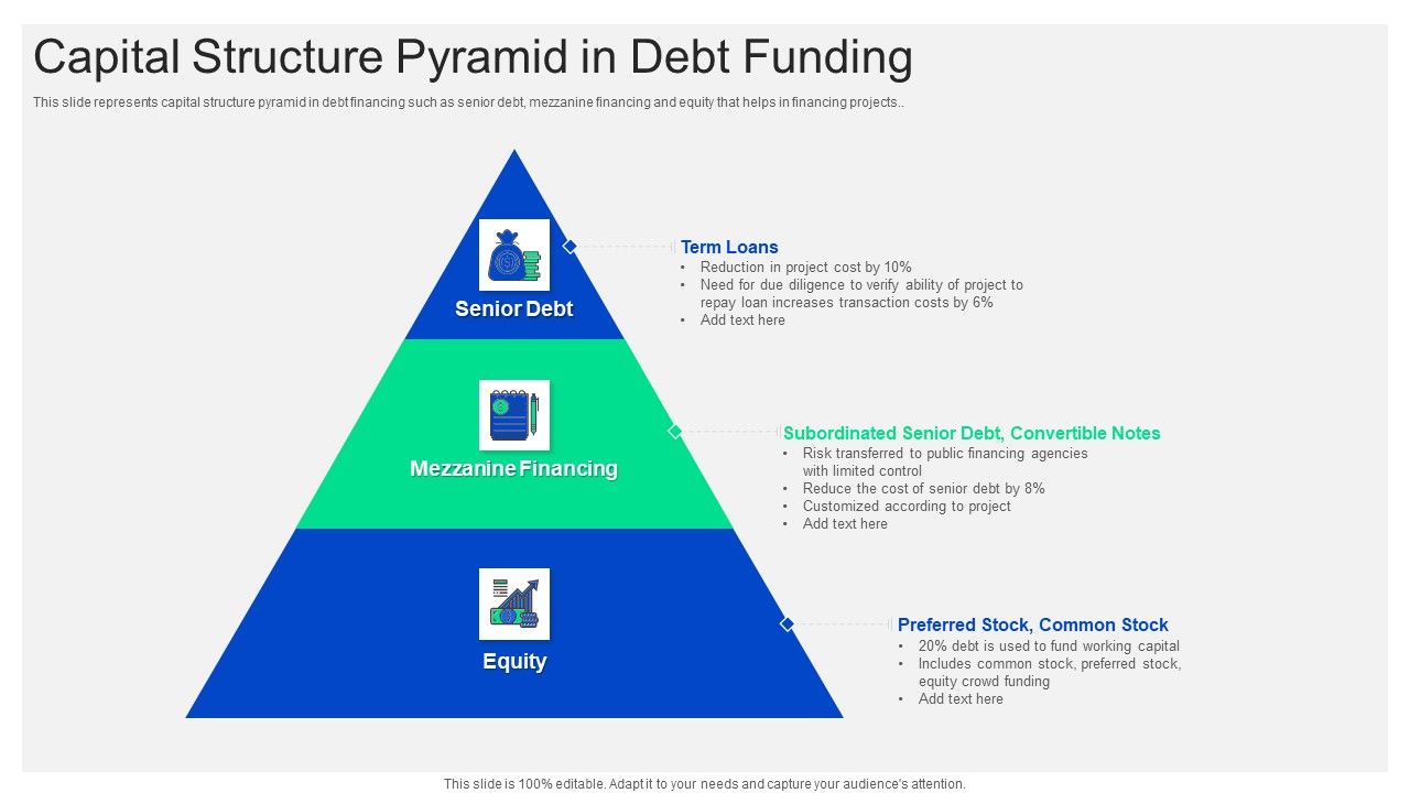 Capital_Structure_Pyramid_In_Debt_Funding_Graphics_PDF_Slide_1.jpg