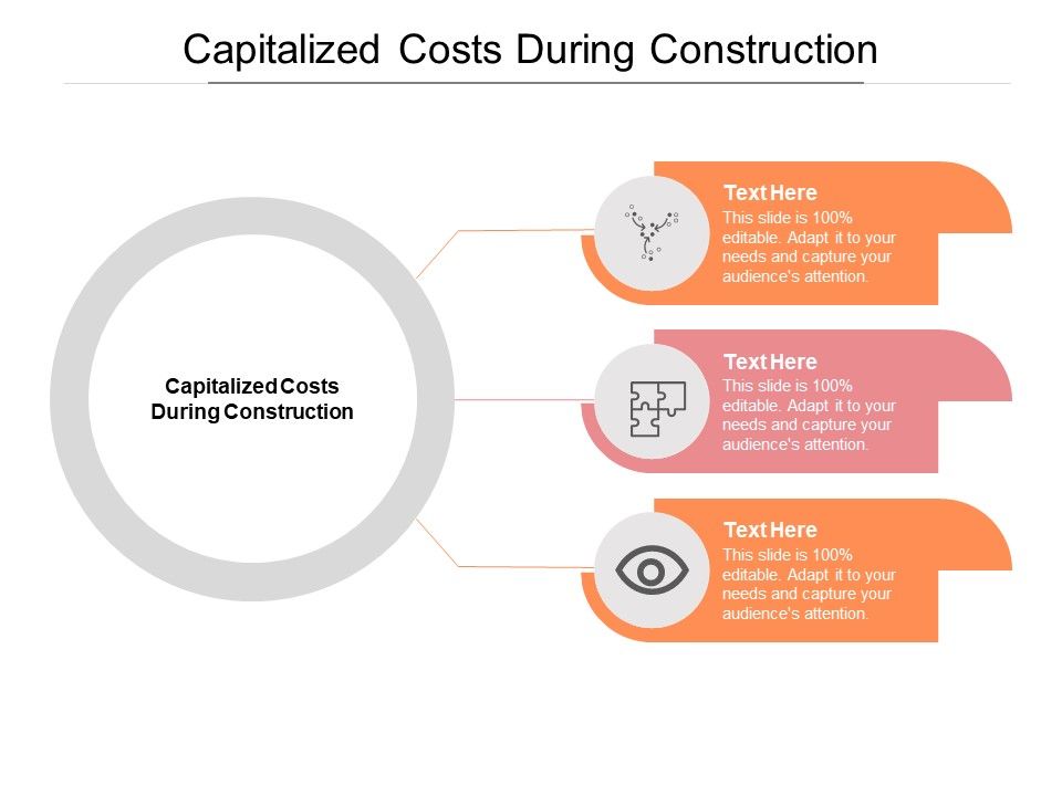 Capitalized_Costs_During_Construction_Ppt_PowerPoint_Presentation_Gallery_Cpb_Pdf_Slide_1.jpg
