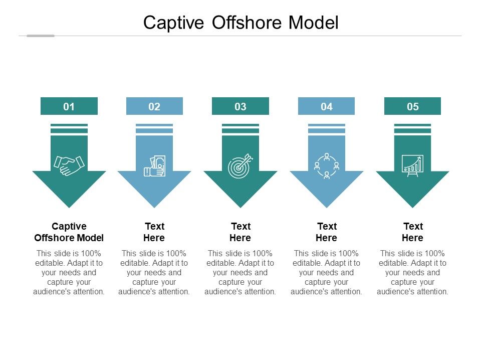 Captive_Offshore_Model_Ppt_PowerPoint_Presentation_Styles_Introduction_Cpb_Pdf_Slide_1.jpg