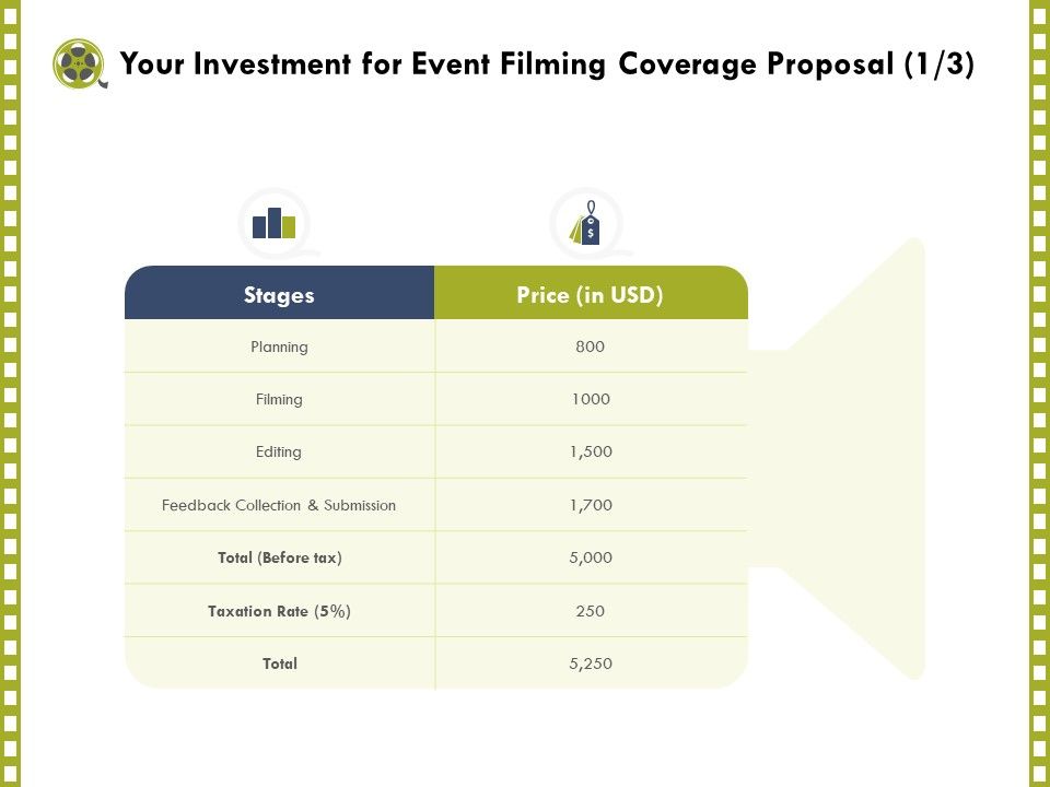 Capture_Business_Events_Your_Investment_For_Event_Filming_Coverage_Proposal_Planning_Ppt_Infographic_Template_Objects_PDF_Slide_1.jpg