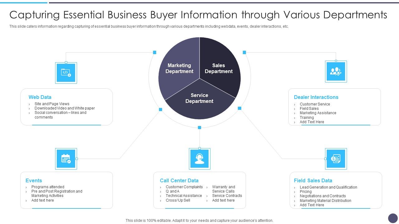 Capturing_Essential_Business_Buyer_Information_Through_Various_Departments_Diagrams_PDF_Slide_1.jpg
