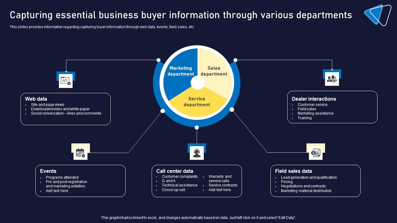 Capturing_Essential_Business_Buyer_Information_Through_Various_Departments_Download_PDF_Slide_1.jpg
