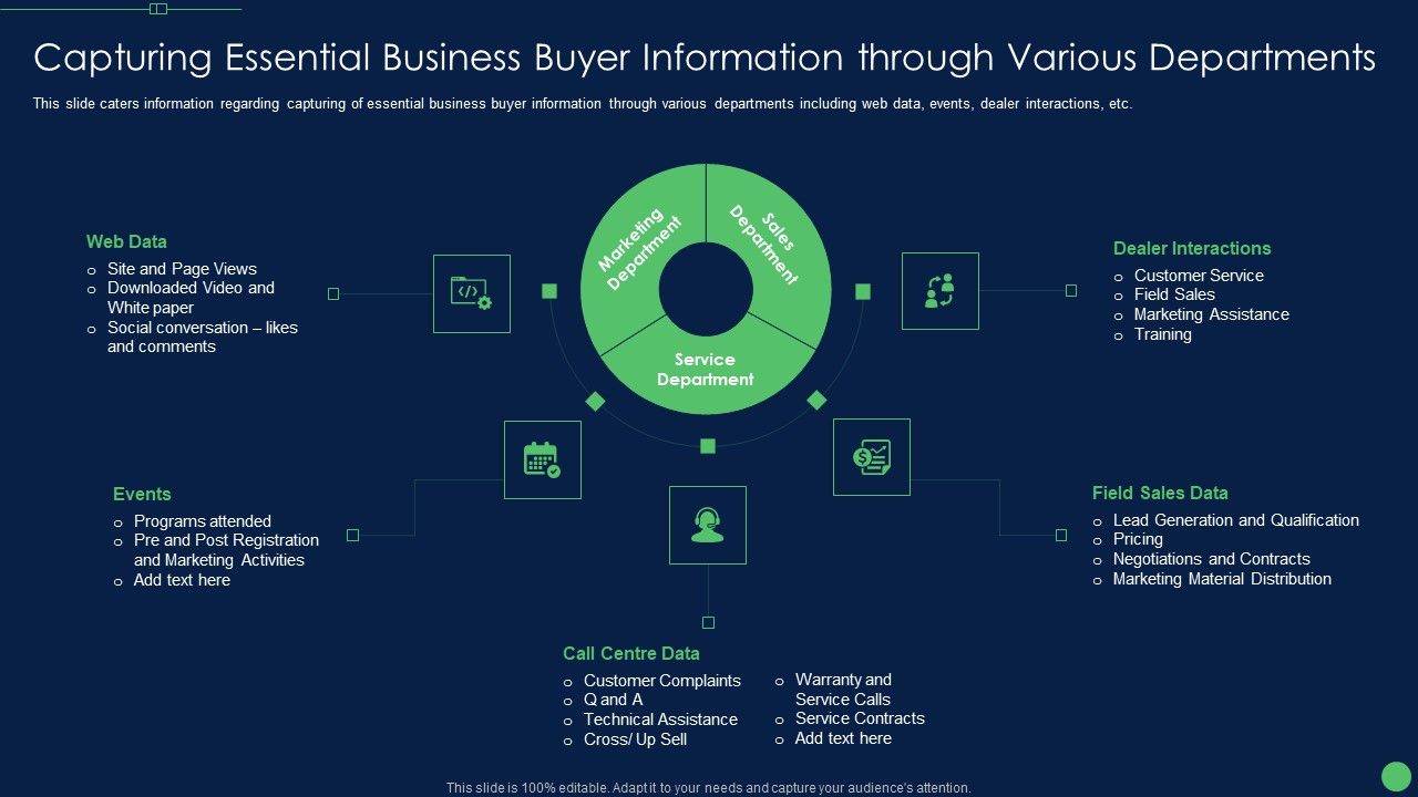 Capturing_Essential_Business_Buyer_Information_Through_Various_Departments_Portrait_PDF_Slide_1.jpg