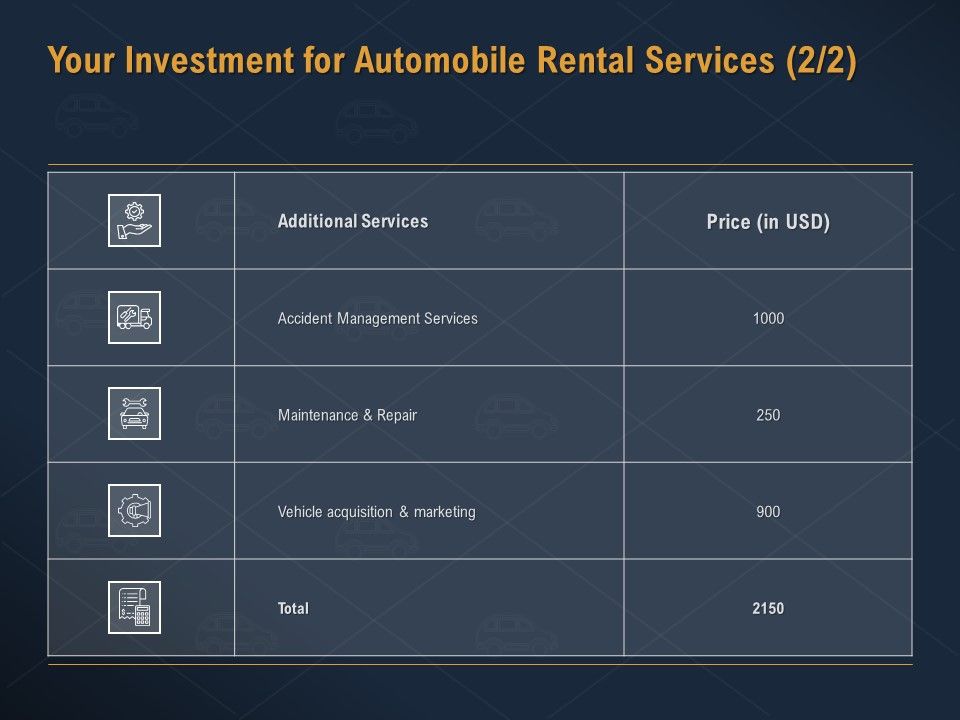 Car_Hiring_Your_Investment_For_Automobile_Rental_Services_Repair_Ppt_File_Example_Topics_PDF_Slide_1.jpg