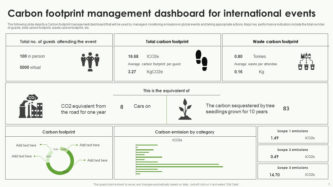 Carbon_Footprint_Management_Dashboard_For_International_Events_Brochure_PDF_Slide_1.jpg
