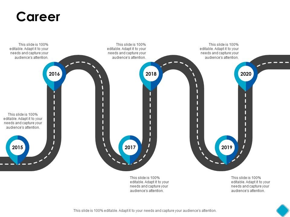 Career_2015_To_2020_Ppt_PowerPoint_Presentation_Model_Visuals_Slide_1.jpg
