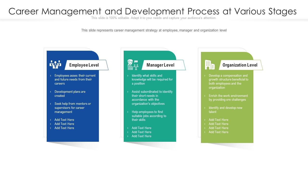 Career_Management_And_Development_Process_At_Various_Stages_Ppt_Slide_PDF_Slide_1.jpg