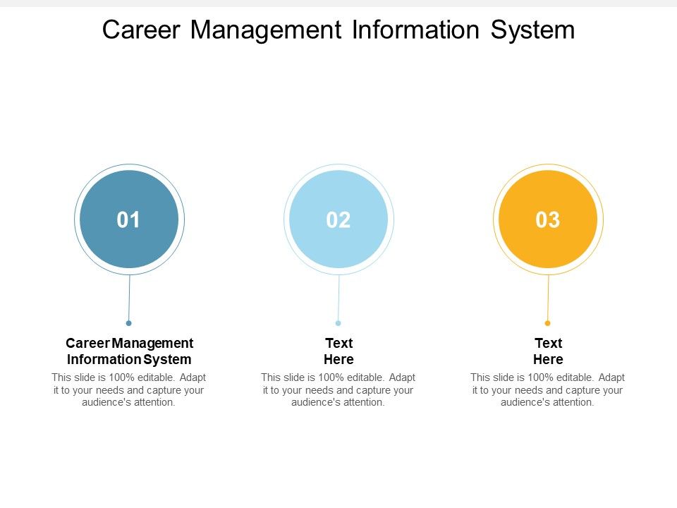 Career_Management_Information_System_Ppt_PowerPoint_Presentation_File_Aids_Cpb_Slide_1.jpg