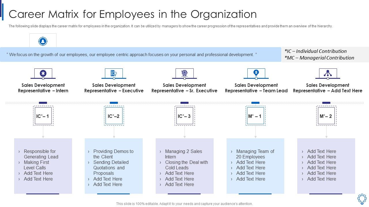 Career_Matrix_For_Employees_In_The_Organization_Sample_PDF_Slide_1.jpg