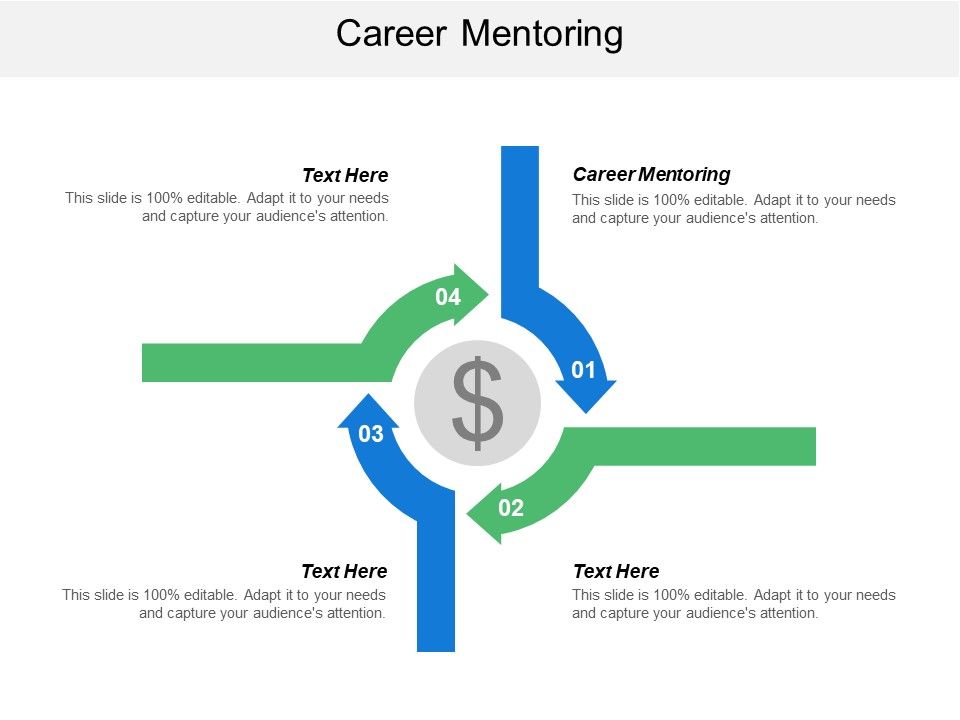 Career_Mentoring_Ppt_PowerPoint_Presentation_Summary_Show_Cpb_Slide_1.jpg