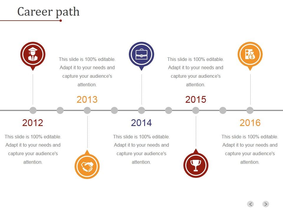 Career_Path_Template_2_Ppt_PowerPoint_Presentation_Ideas_Slide_1.jpg