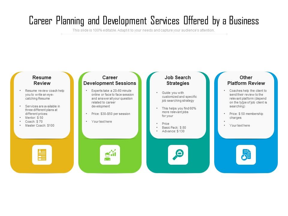 Career_Planning_And_Development_Services_Offered_By_A_Business_Ppt_PowerPoint_Presentation_File_Slideshow_PDF_Slide_1.jpg