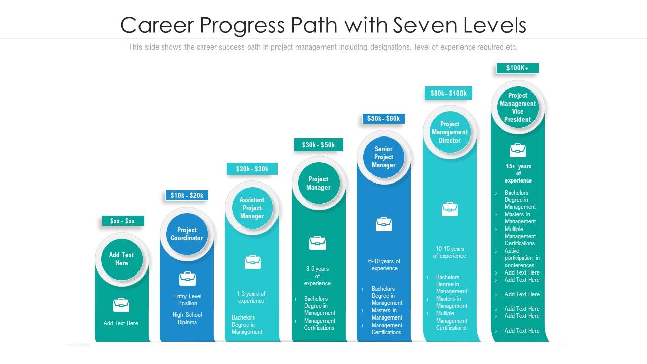 Career_Progress_Path_With_Seven_Levels_Ppt_Portfolio_Shapes_PDF_Slide_1.jpg