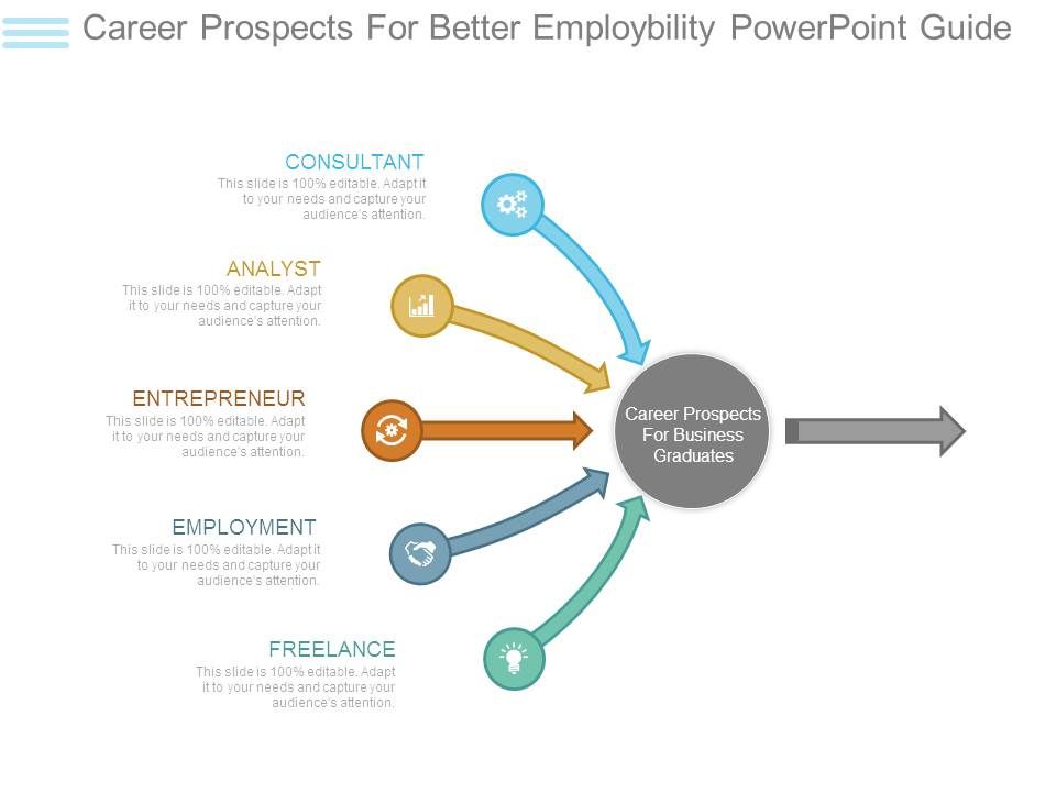 Career_Prospects_For_Better_Employbility_Powerpoint_Guide_1.jpg
