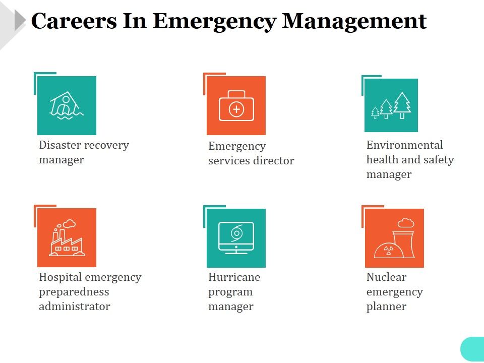 Careers_In_Emergency_Management_Ppt_PowerPoint_Presentation_Microsoft_Slide_1.jpg
