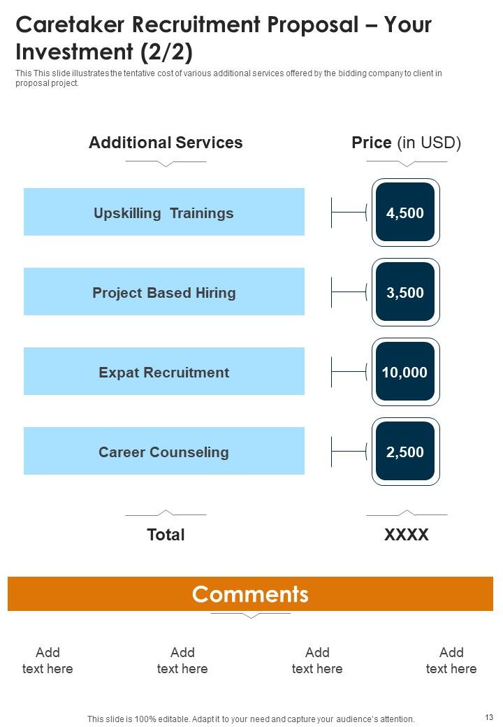 Caretaker Recruitment Proposal Example Document Report Doc Pdf Ppt