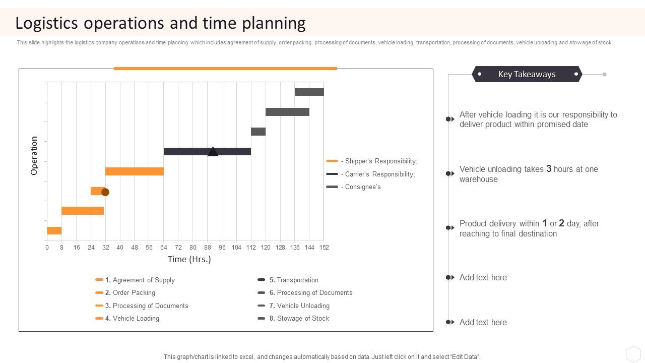 Cargo_Logistics_Company_Profile_Logistics_Operations_And_Time_Planning_Microsoft_PDF_Slide_1.jpg