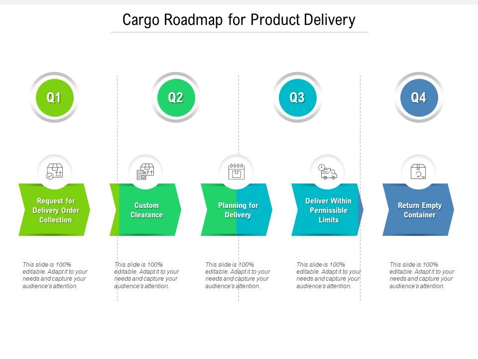 Cargo_Roadmap_For_Product_Delivery_Themes_Slide_1.jpg