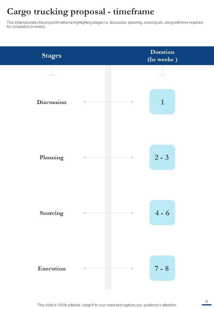 Cargo Trucking Proposal Example Document Report Doc Pdf Ppt