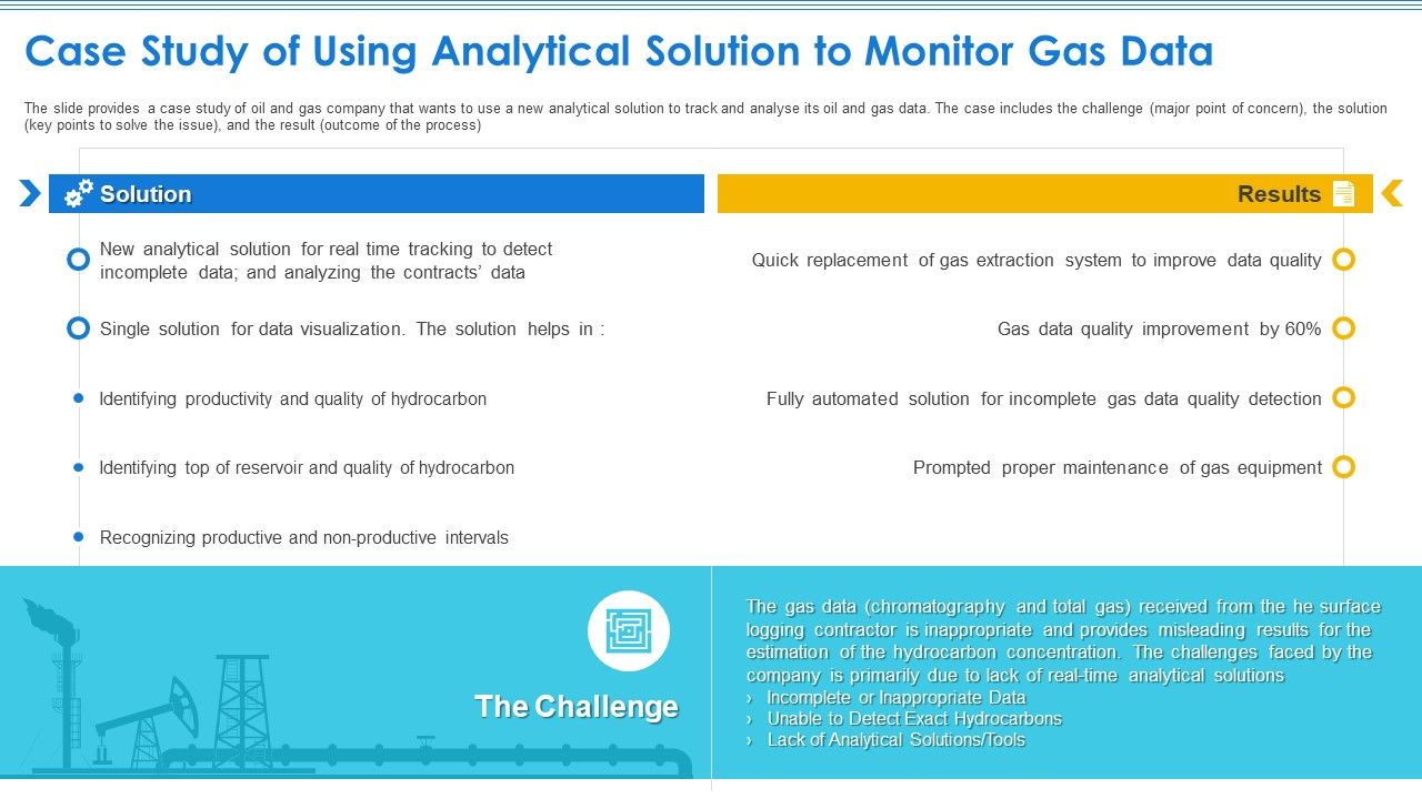 Case_Competition_Petroleum_Sector_Issues_Case_Study_Of_Using_Analytical_Solution_To_Monitor_Gas_Data_Slides_PDF_Slide_1.jpg