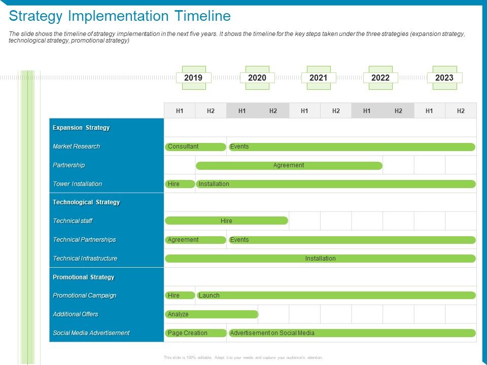 Case_Competition_Reduction_In_Existing_Customer_Of_Telecommunication_Company_Strategy_Implementation_Timeline_Ppt_Background_Designs_PDF_Slide_1.jpg