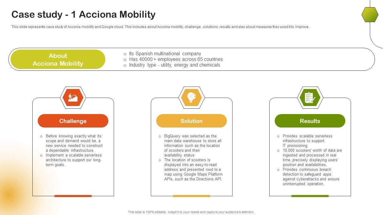 Case_Study_1_Acciona_Mobility_Elements_PDF_Slide_1.jpg