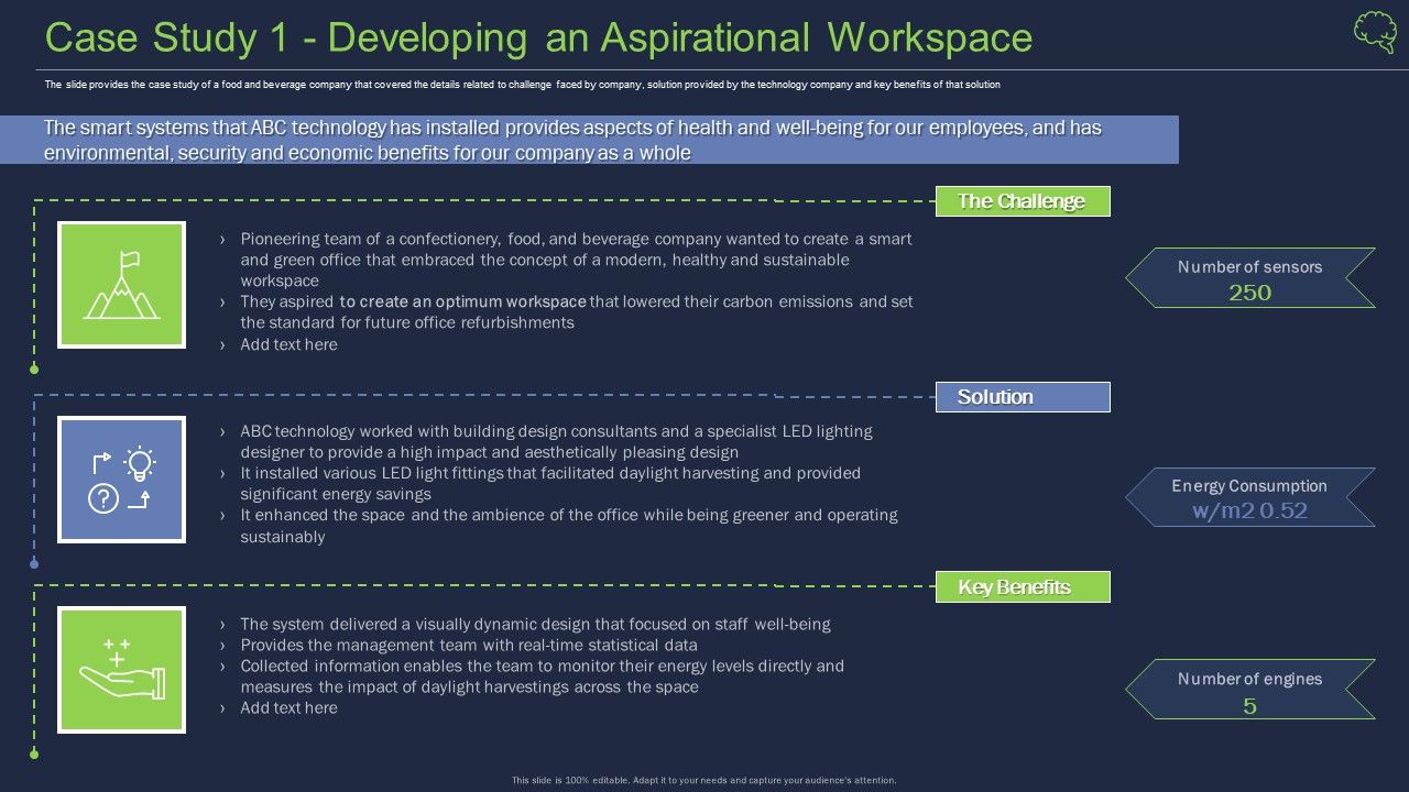 Case_Study_1_Developing_An_Aspirational_Workspace_Ppt_Ideas_Outfit_PDF_Slide_1.jpg