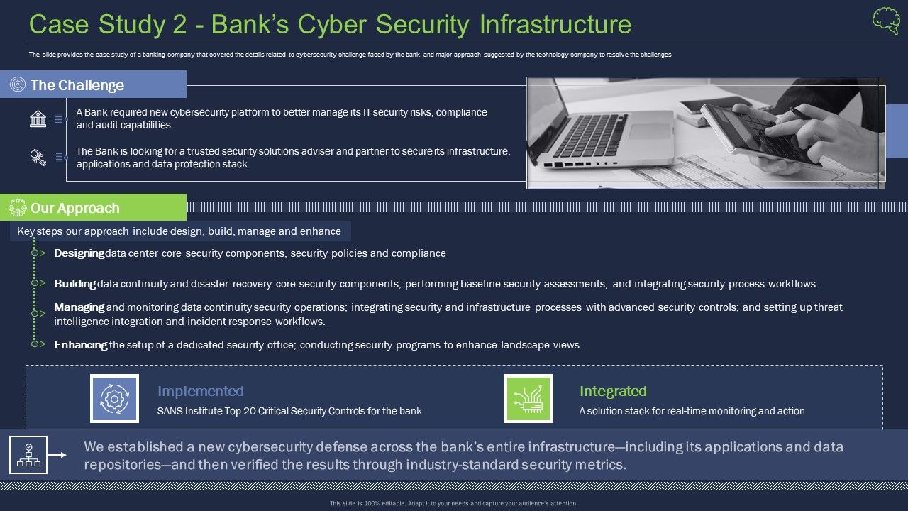 Case_Study_2_Banks_Cyber_Security_Infrastructure_Ppt_Pictures_Example_PDF_Slide_1.jpg