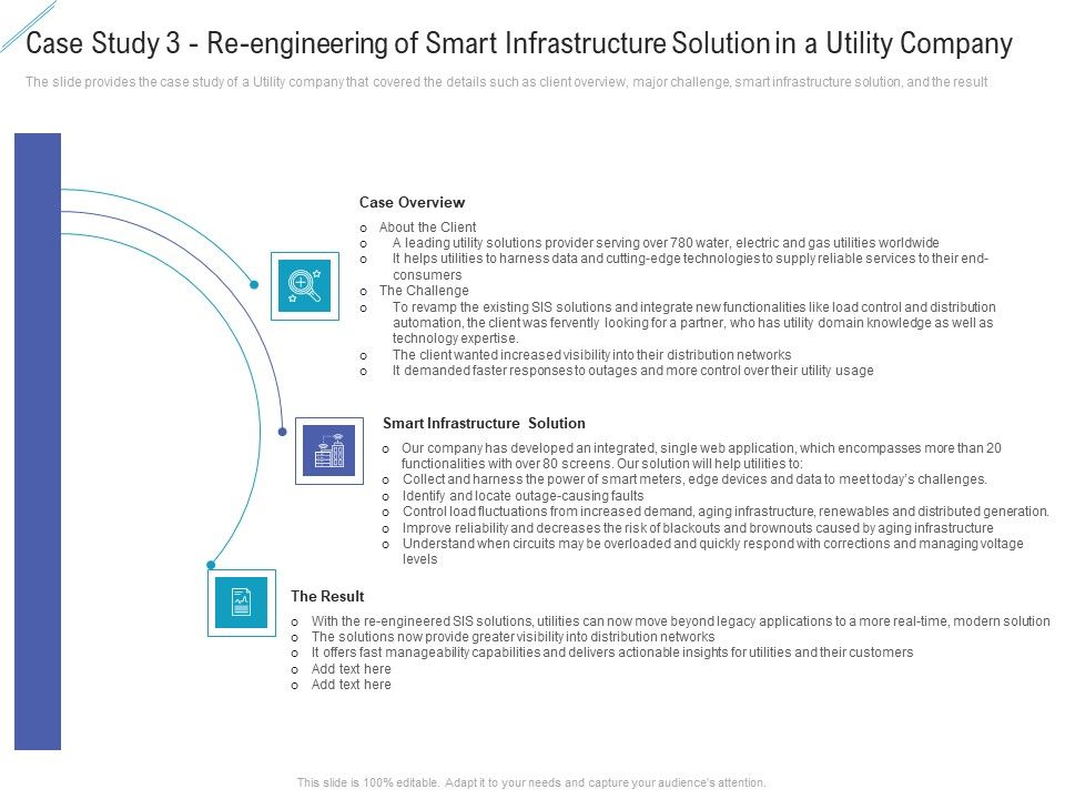 Case_Study_3_Re_Engineering_Of_Smart_Infrastructure_Solution_In_A_Utility_Company_Demonstration_PDF_Slide_1.jpg