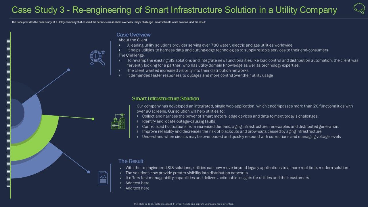 Case_Study_3_Re_Engineering_Of_Smart_Infrastructure_Solution_In_A_Utility_Company_Themes_PDF_Slide_1.jpg