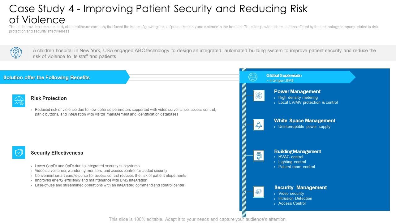 Case_Study_4_Improving_Patient_Security_And_Reducing_Risk_Of_Violence_Graphics_PDF_Slide_1.jpg